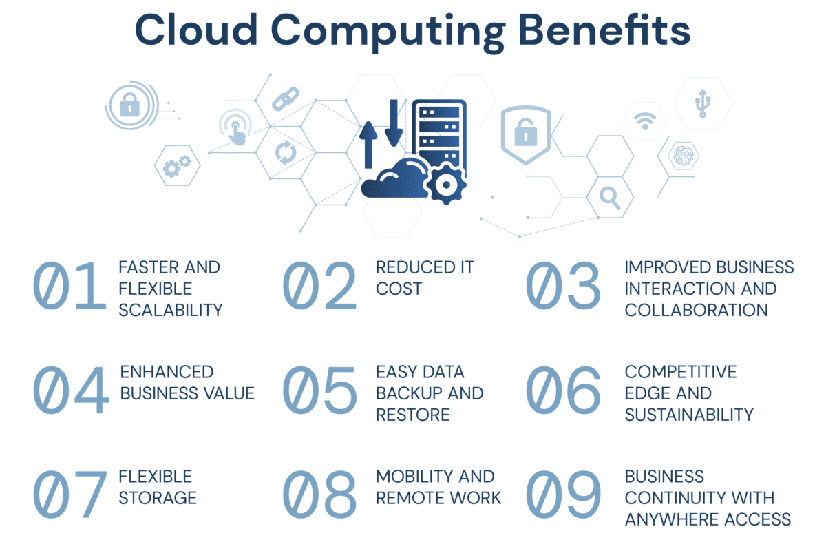 9 Benefits of Cloud Computing