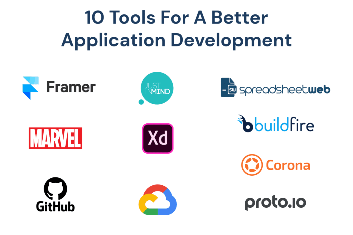 10 tool batter application development